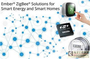 Silicon Labs 擴展 Ember Zigbee 產品線，強化物聯網應用服務布局