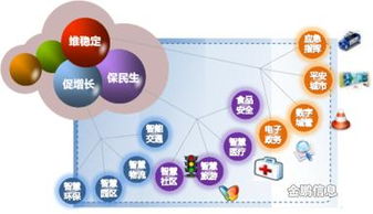 日華科技 以物聯網為基石，構建新型智慧城市全景解決方案